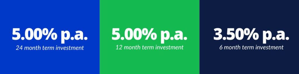 APS Term Investment Banner